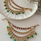 Swarna Dhara - Silks & Jewels